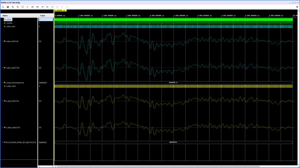 Results of the Stereo Limiter Simulation
