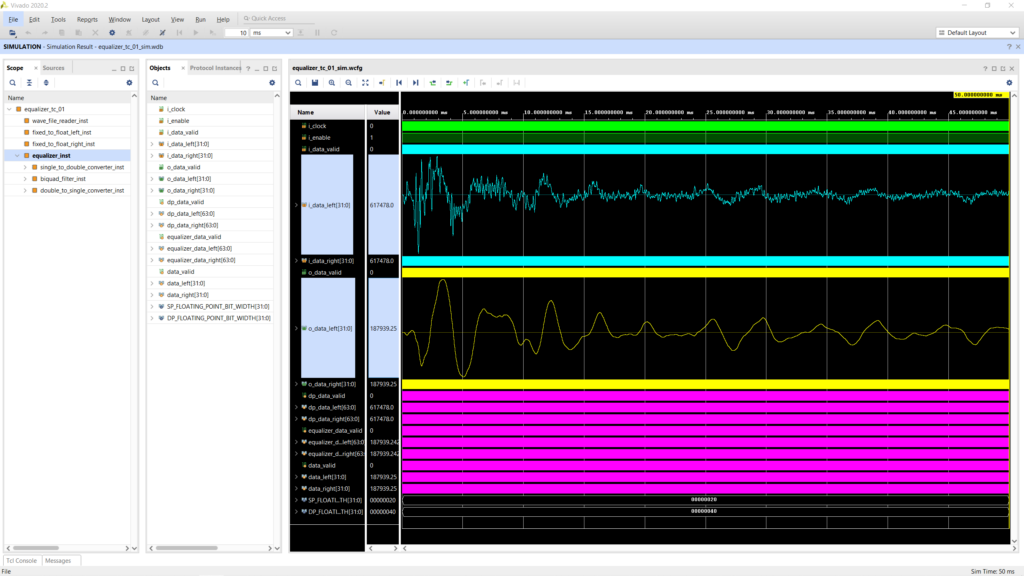 Standalone Simulation of the Equalizer