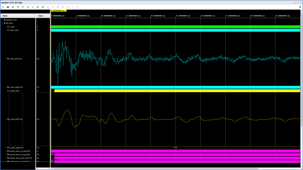 FIR Filter Simulation Results