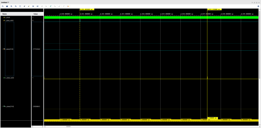 Latency of the FIR Filter