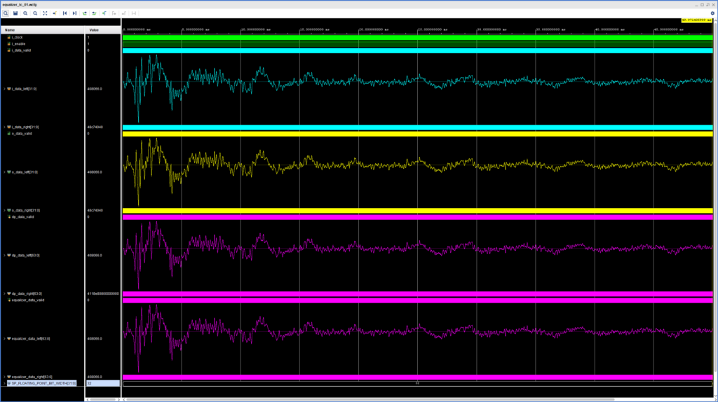 Simulation of the Equalizer Passthrough